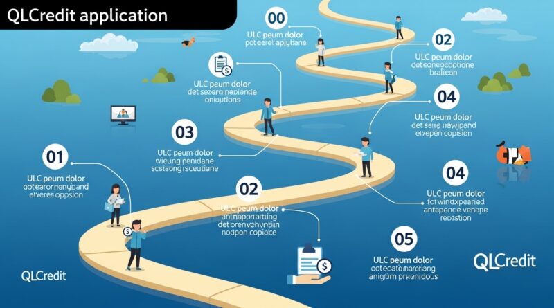 QLCredit